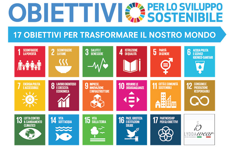 agenda2030 LW