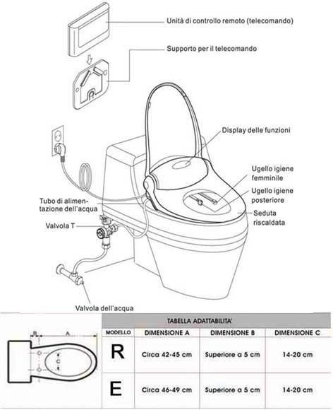 aqualetdisegnocopia 0000