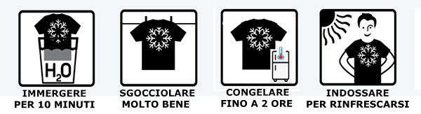 attivazione