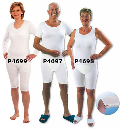 body cerniera gamba