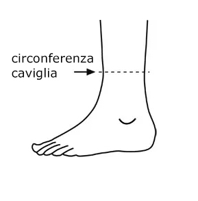 caviglia